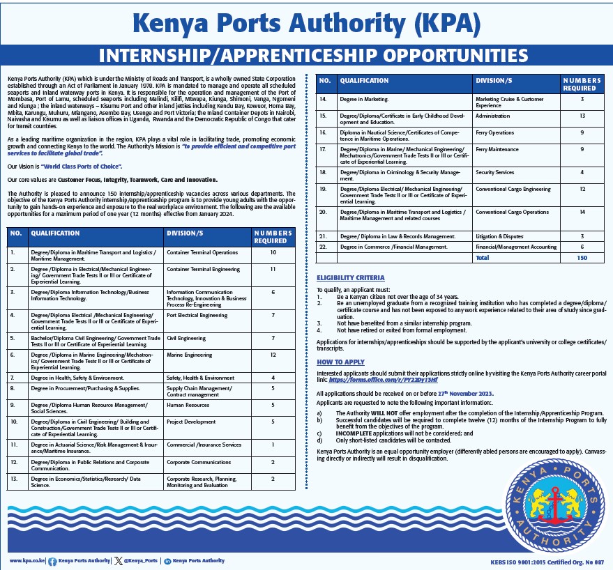 Kenya Ports Authority Internship Application (2024)